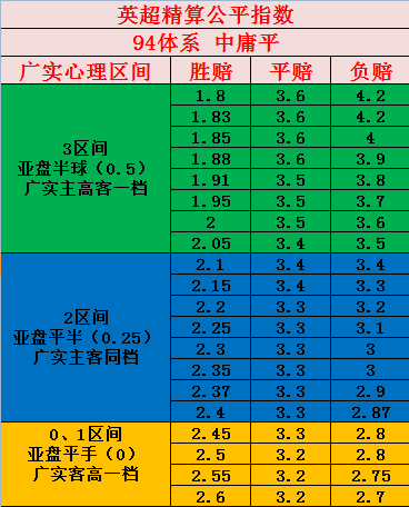 法国vs爱尔兰赔率，一场数据与直觉的博弈，你站哪边？